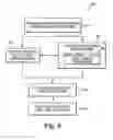 Fig. 08 - Stored-value card assembly with package