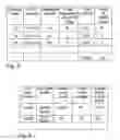 Fig. 04 - Method for self-checkout
