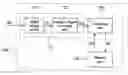 Fig. 01 - Image acquiring apparatus capable of processing image quickly and method of acquiring image thereof