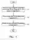 Fig. 06 - Image acquiring apparatus capable of processing image quickly and method of acquiring image thereof