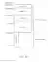 Fig. 99 - Card reader