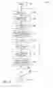 Fig. 06 - Optoelectronic device, process and article for acquiring machine-readable symbols, such as bar codes