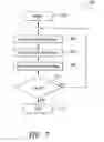 Fig. 07 - Optoelectronic device, process and article for acquiring machine-readable symbols, such as bar codes