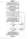 Fig. 01 - Thermal modeling and error detection in a data processing configuration