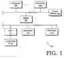 Fig. 02 - Thermal modeling and error detection in a data processing configuration