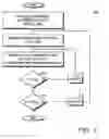 Fig. 04 - Thermal modeling and error detection in a data processing configuration