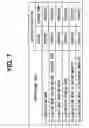 Fig. 08 - Waste heat utilizing system
