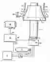 Fig. 01 - Method and control system for starting crushing in a gyratory crusher