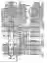 Fig. 08 - Vertical symmetrical vibrating mill