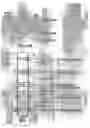 Fig. 12 - Vertical symmetrical vibrating mill