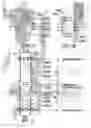 Fig. 16 - Vertical symmetrical vibrating mill