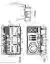 Fig. 05 - Electrician's caddy