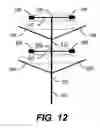Fig. 14 - Rotary-wing vehicle system