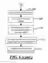Fig. 06 - Multi-ring system for fuselage barrel formation