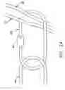 Fig. 05 - Reefing assembly for a circular parachute