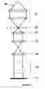 Fig. 06 - Method of determining optical properties and projection exposure system comprising a wavefront detection system