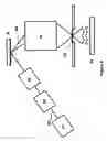 Fig. 08 - Method of determining optical properties and projection exposure system comprising a wavefront detection system