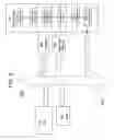 Fig. 10 - Multi-point correlated sampling for image sensors