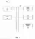 Fig. 08 - Generation and storage of column offsets for a column parallel image sensor