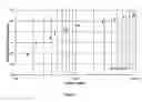 Fig. 06 - CCD device having a sequence of electrodes for charge multiplication