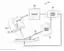 Fig. 01 - Crystallographic metrology and process control