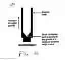 Fig. 30 - Crystallographic metrology and process control