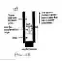 Fig. 32 - Crystallographic metrology and process control
