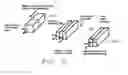 Fig. 33 - Crystallographic metrology and process control