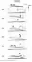 Fig. 29 - Method and apparatus for specimen fabrication