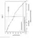 Fig. 06 - Transparent ferromagnetic alkali/chalcogenide compound comprising solid solution of transition metal or rare earth metal and method of regulating ferromagnetism thereof