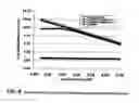 Fig. 06 - Expanded graphite and products produced therefrom