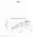 Fig. 02 - Topical polyurethane foam oxidative photooxidative stabilizer