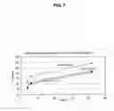 Fig. 08 - Topical polyurethane foam oxidative photooxidative stabilizer