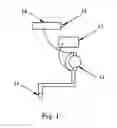Fig. 02 - Post puller