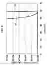 Fig. 09 - Surge voltage protection diode with controlled p-n junction density gradients