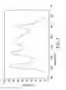 Fig. 05 - White-light emitting semiconductor device