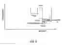 Fig. 07 - Dual conversion gain pixel using Schottky and ohmic contacts to the floating diffusion region and methods of fabrication and operation
