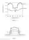 Fig. 06 - Semiconductor device and mask pattern