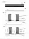 Fig. 08 - Non-volatile SONOS-type memory device