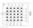 Fig. 05 - SOI SRAM products with reduced floating body effect