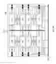 Fig. 09 - SOI SRAM products with reduced floating body effect