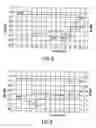 Fig. 06 - Electronic device comprising a field effect transistor for high-frequency applications