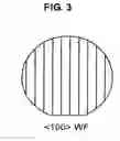 Fig. 03 - Semiconductor device