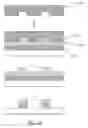 Fig. 03 - Imprint lithography