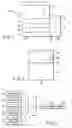 Fig. 02 - Feed paper apparatus