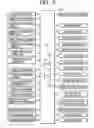 Fig. 06 - Sheet stacking apparatus
