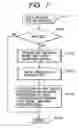 Fig. 08 - Sheet stacking apparatus