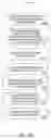 Fig. 13 - Budget-defined flat rate play contract parameters