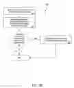 Fig. 03 - METHOD AND APPARATUS FOR MANAGING FEATURES ON A GAMING DEVICE
