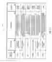 Fig. 10 - METHOD AND APPARATUS FOR MANAGING FEATURES ON A GAMING DEVICE